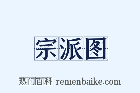 宗派图是什么意思的图片